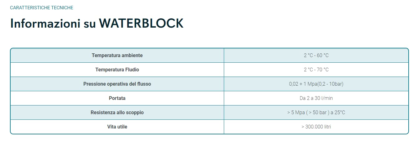 Bellerofonte Waterblock valvola antiallagamento 5-50 litri