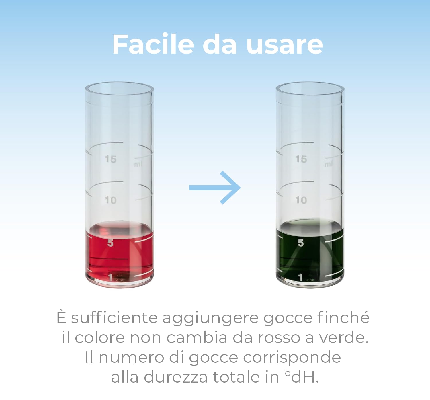 WK Kit Test Durezza Acqua 10 ml con provetta